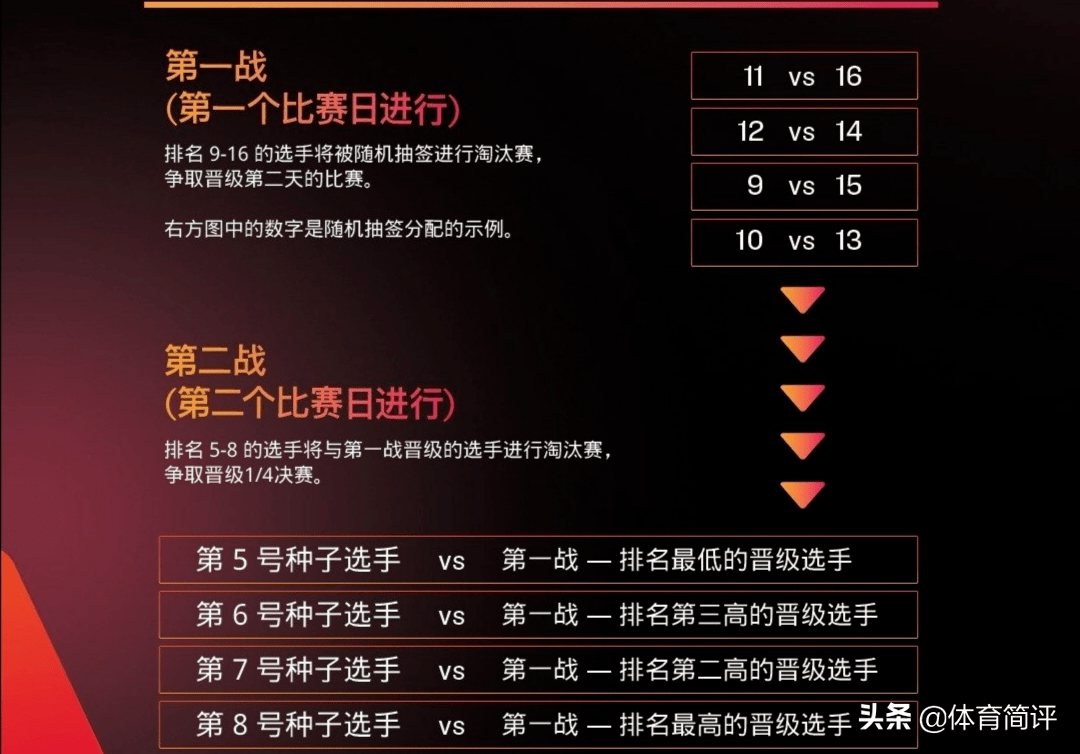 澳门一码一肖一特一中2024年_精彩对决解析_安卓版999.505