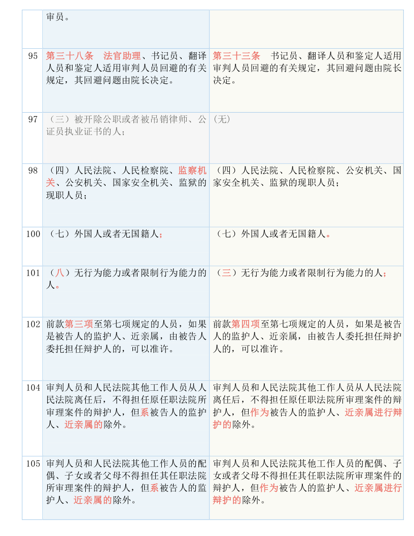 一码一肖100%精准22324_作答解释落实_GM版v07.56.37