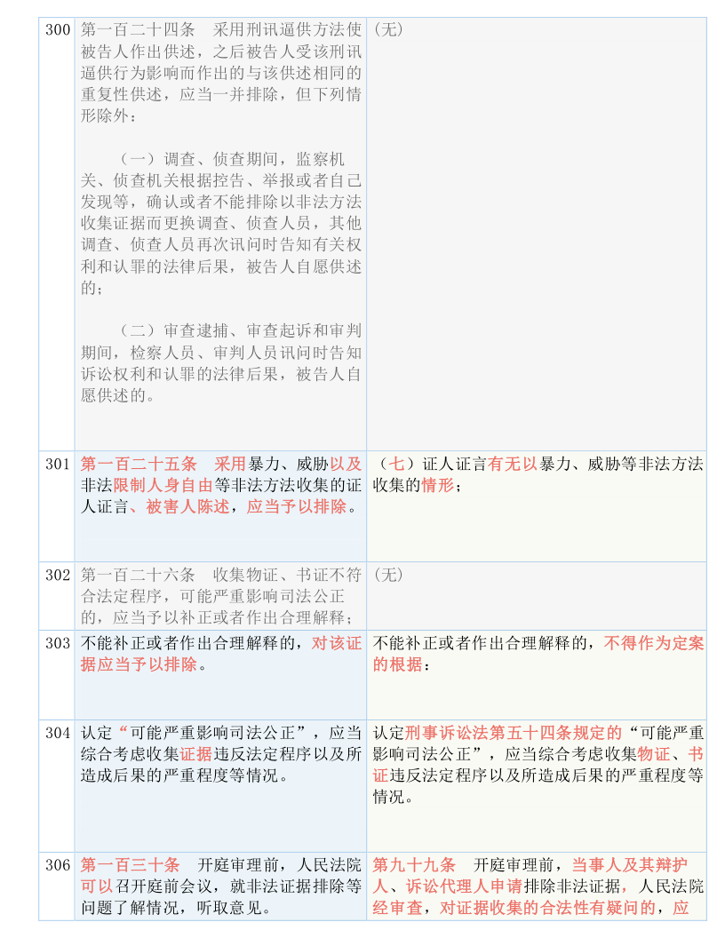 2024澳门跑狗图最新版今天_最新答案解释落实_实用版414.628