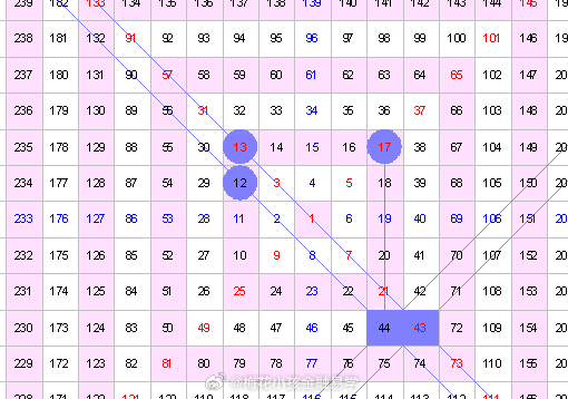 澳门下半场一肖一码_最佳选择_3DM38.17.49