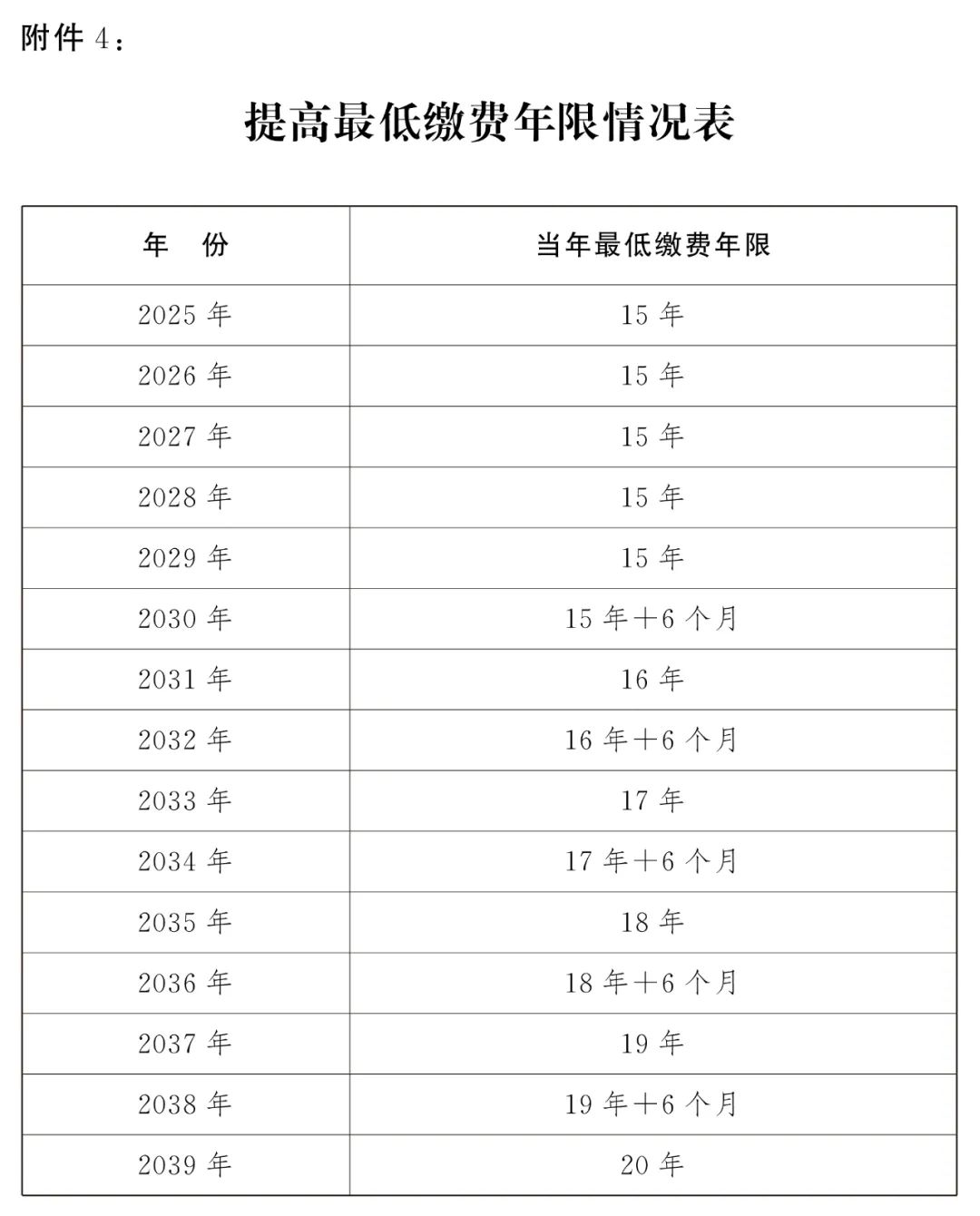 2024新浪正版免费资料_详细解答解释落实_V29.81.54