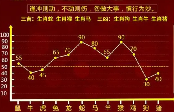 揭蜜一肖一码100资料_值得支持_手机版172.866