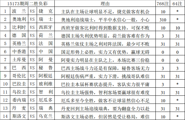 2024澳彩管家婆资料传真_值得支持_GM版v52.89.83