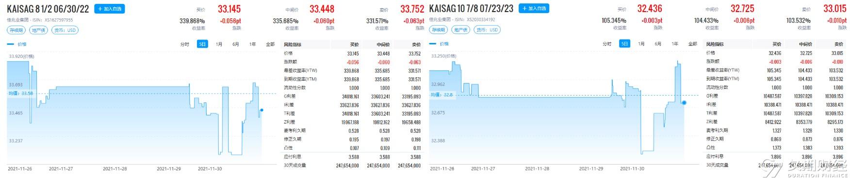 离岸人民币兑美元跌破7.29，日内跌超400点|界面新闻 · 快讯