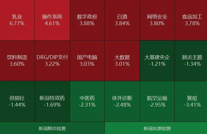 空间计算概念午后异动，凡拓数创午后20CM涨停|界面新闻 · 快讯