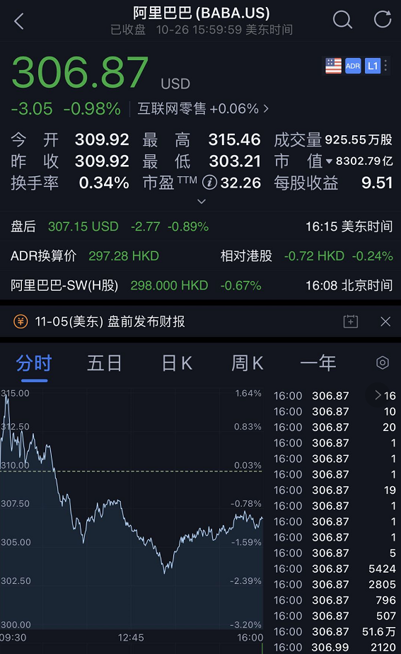 德国DAX指数首次突破20000点|界面新闻 · 快讯