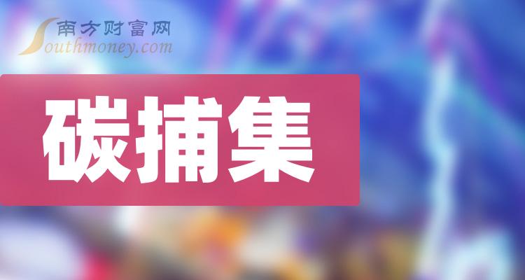 全国碳市场今日收跌1.01%，报100.76元/吨|界面新闻 · 快讯