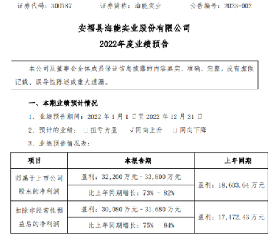 海能实业：实控人拟减持不超3%公司股份|界面新闻 · 快讯