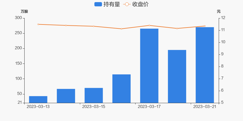 东软集团：正在筹划购买思芮信息100%股权并配套募资，股票明起停牌|界面新闻 · 快讯