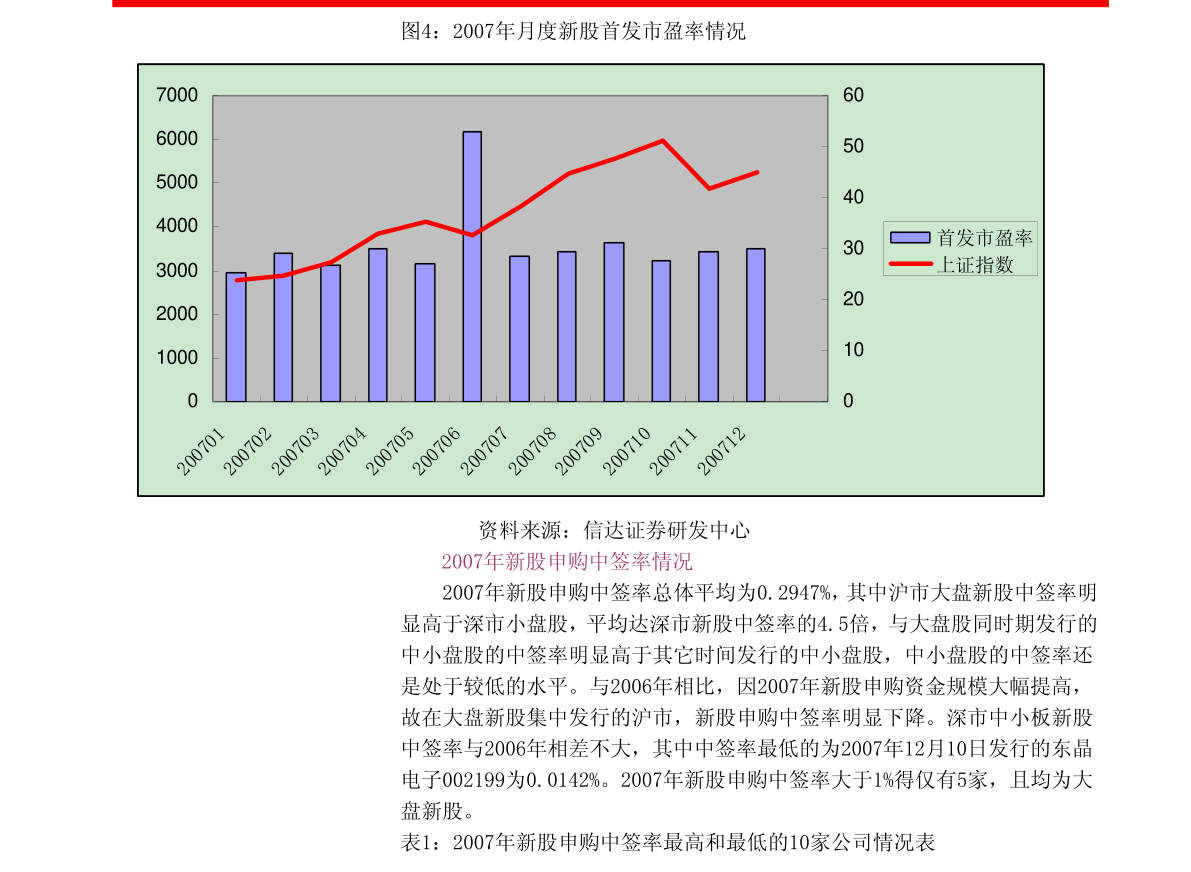 盐湖股份：国家开发银行定向转让2189.83万股公司股份，不再是持股5%以上股东|界面新闻 · 快讯