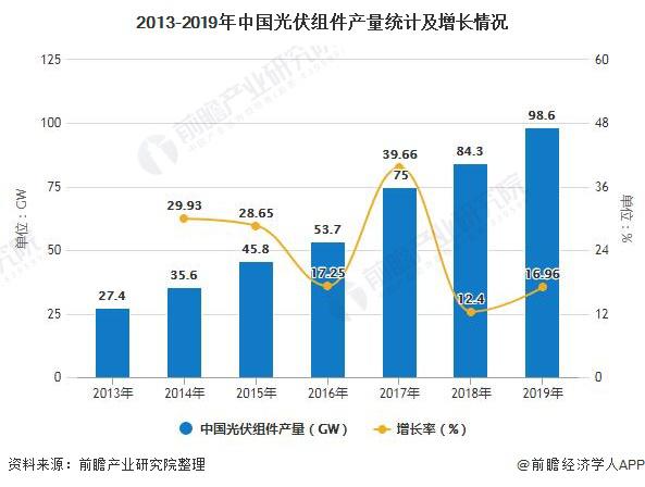 大模型频繁降价 行业洗牌将加速？