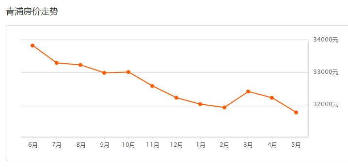 从多格合一到数据回流，上海青浦下沉条线资源力量破解“小马拉大车”之困