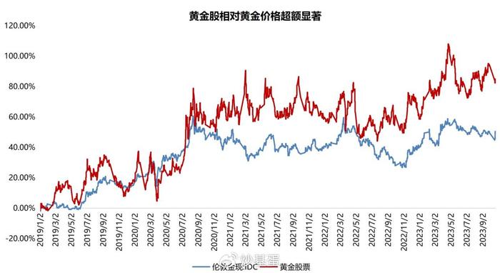 进一步丰富场内债券ETF产品线，华夏信用债ETF基金发行