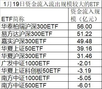 MINDTELL TECH拟折让约7.1%配售7800万股 净筹约400万港元