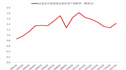 美国债市：国债短端小涨 收益率曲线陡化