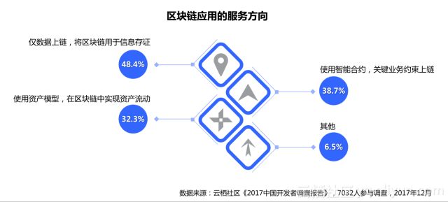 多地探索打造耐心资本 政府投资基金纷纷延长存续期