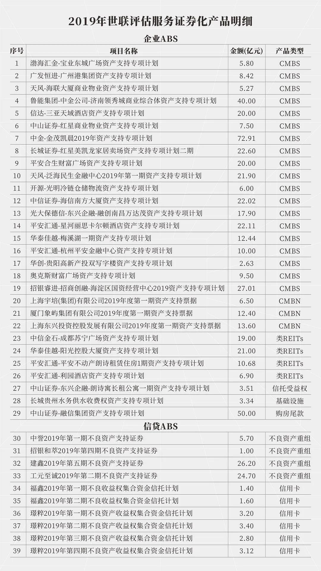 多家公募机构直击2025年市场关键词