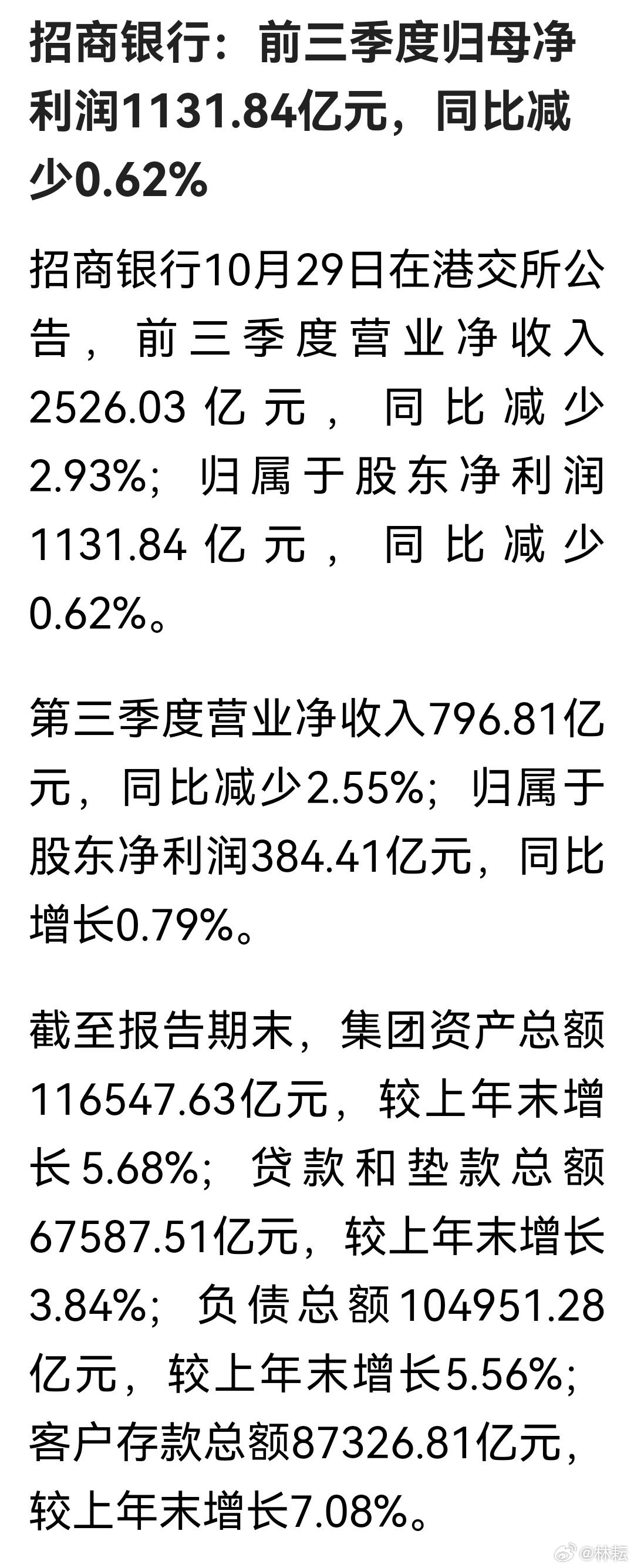 招商银行获平安资管增持293万股 每股作价约38.17港元