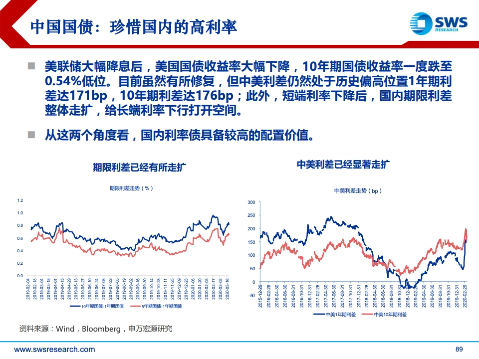 申万宏源策略：耐心等待二月春季行情