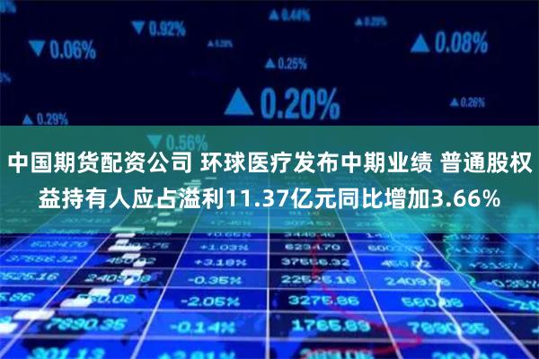 环球医疗附属拟发行本金总额不超过10亿元公司债