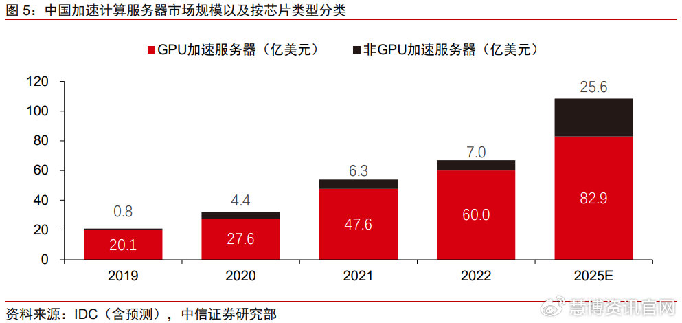 阜博集团现涨超7% 公司积极投入AIGC领域未来有望带来增量