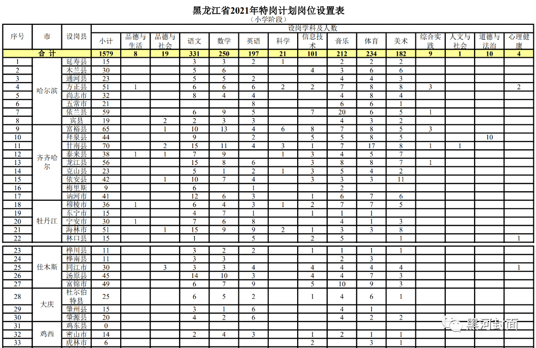 Meta Platforms将裁员约5% 计划今年为被裁职位重新进行招聘