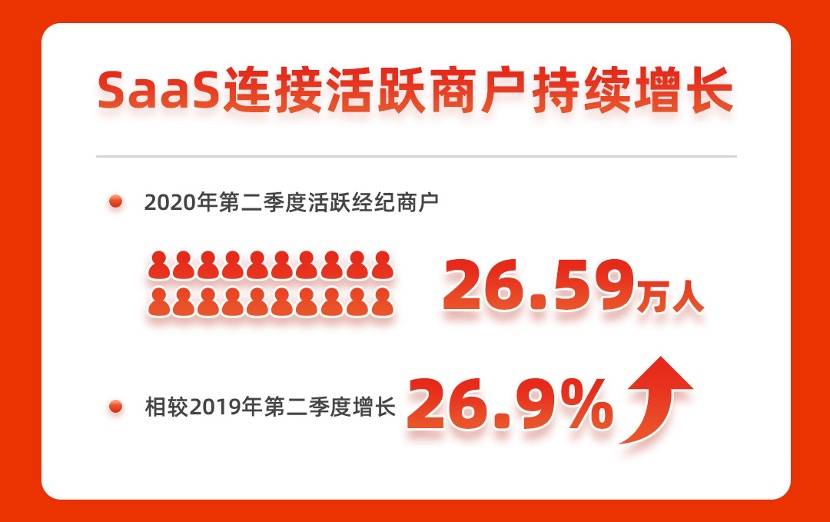 布鲁可早盘涨超5% IP赋能成长公司收入规模持续高增