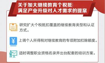 两会之声｜让一种消费带动其他消费，代表建言上海研究制定“套票”方案